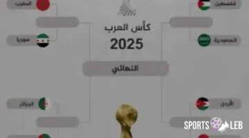 احجز مقعدك.. مواعيد مباريات ربع نهائي كأس العرب 2025 والقنوات الناقلة رسميًا